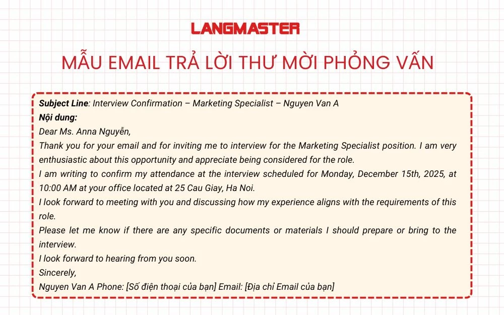 Mẫu Email trả lời thư mời phỏng vấn chuẩn