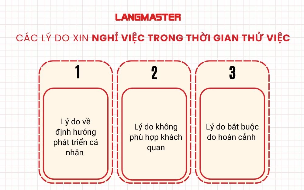 Các lý do khách quan khi xin nghỉ việc trong thời gian thử việc