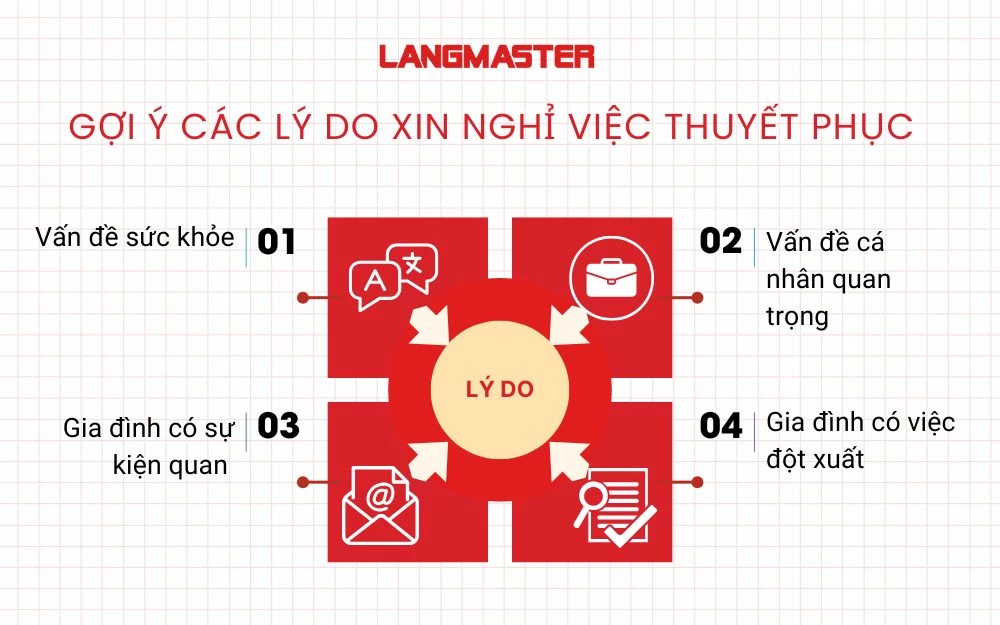 Gợi ý các lý do xin nghỉ việc đột xuất 1 ngày thuyết phục