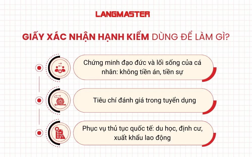 Giấy xác nhận hạnh kiểm xác minh cá nhân có hạnh kiểm tốt trong thời gian sinh sống tại địa phương