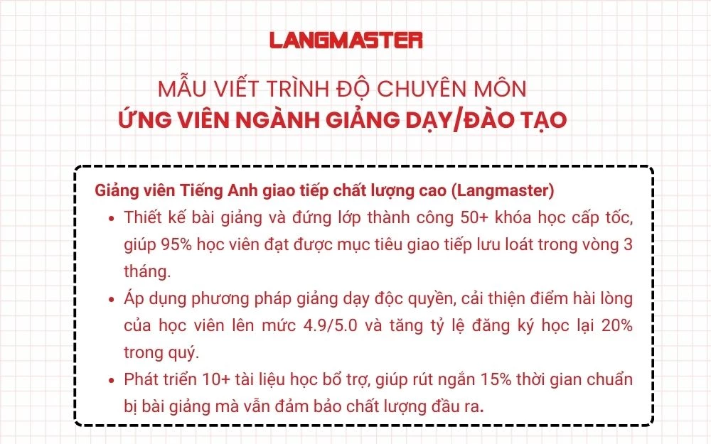 Mẫu trình bày nghề nghiệp chuyên môn ngành Giảng dạy/ Đào tạo