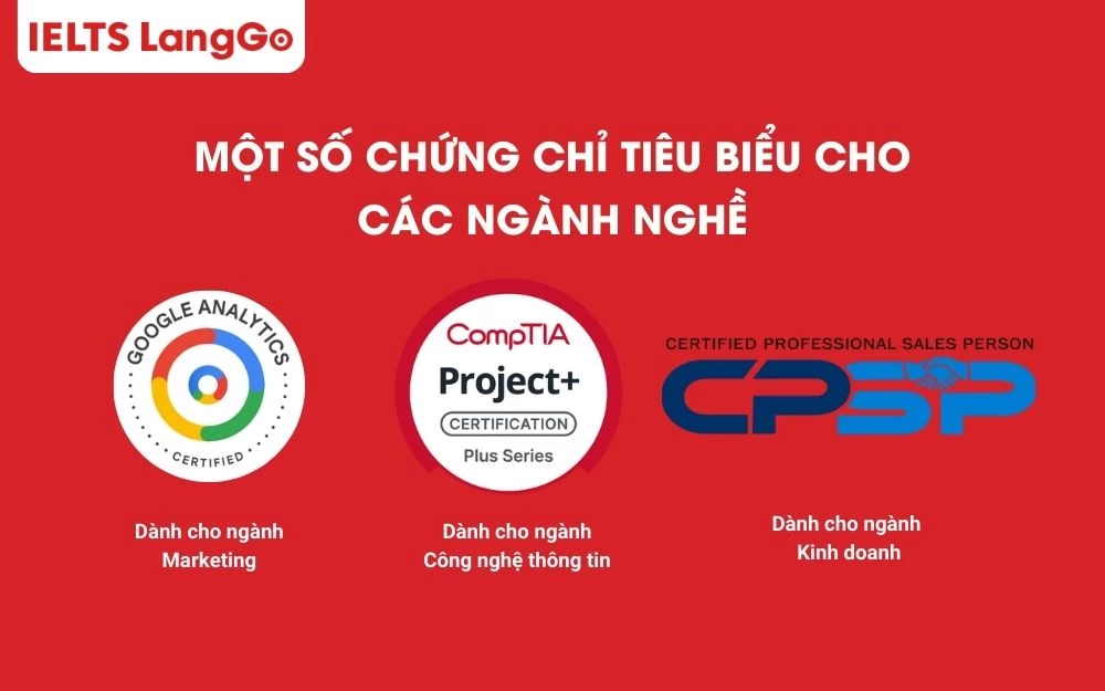 Chứng chỉ tiêu biểu dành cho một số ngành nghề