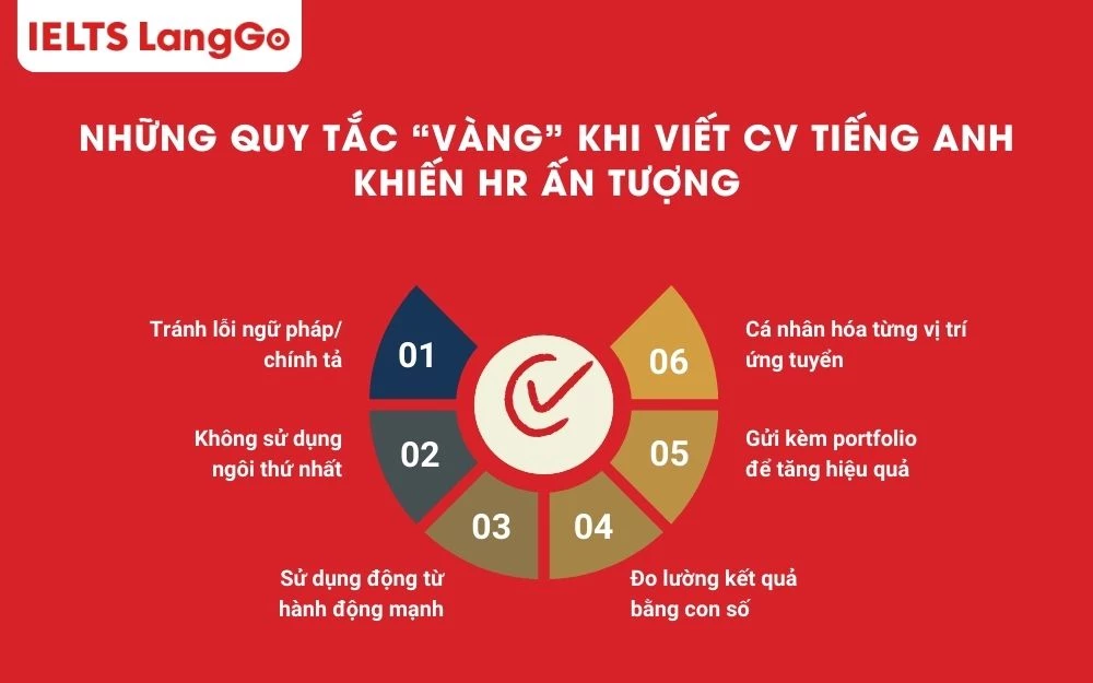 6 nguyên tắc “vàng” cần nắm khi viếtviêt CV tiếng Anh