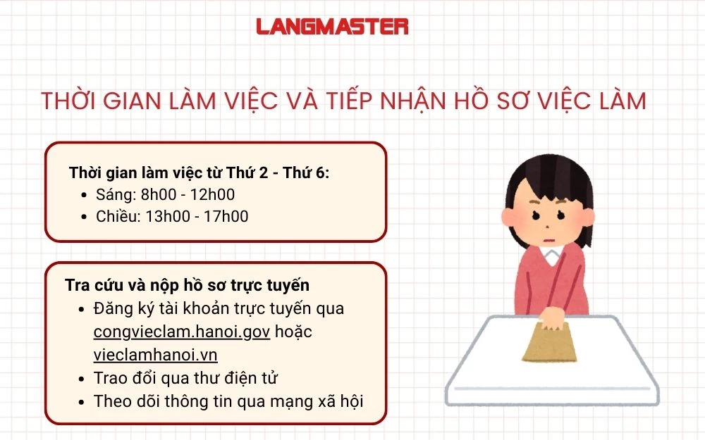 Thời gian làm việc và tiếp nhận hồ sơ việc làm