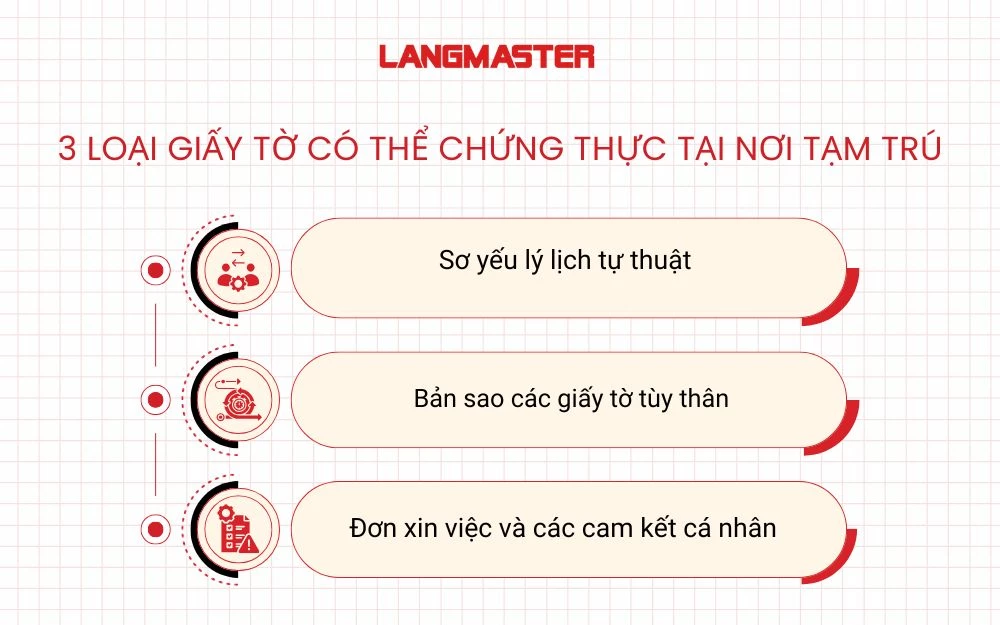3 Loại giấy tờ có thể chứng thực tại nơi tạm trú