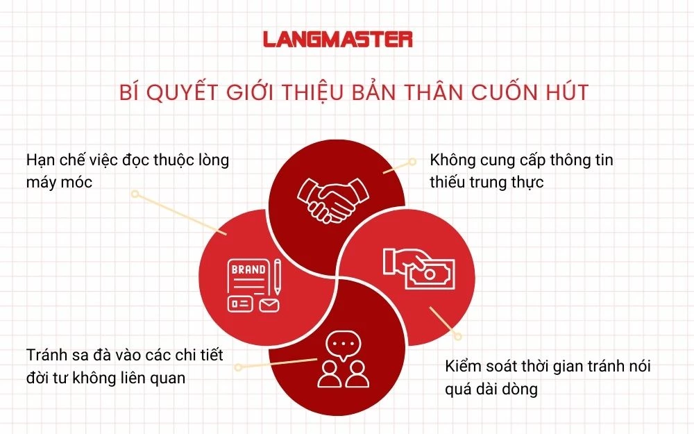 Bí quyết giới thiệu bản thân cuốn hút