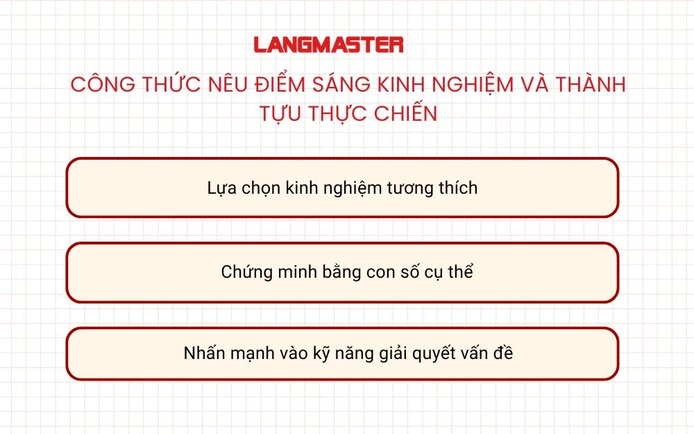 Công thức nêu điểm sáng kinh nghiệm và thành tựu thực chiến
