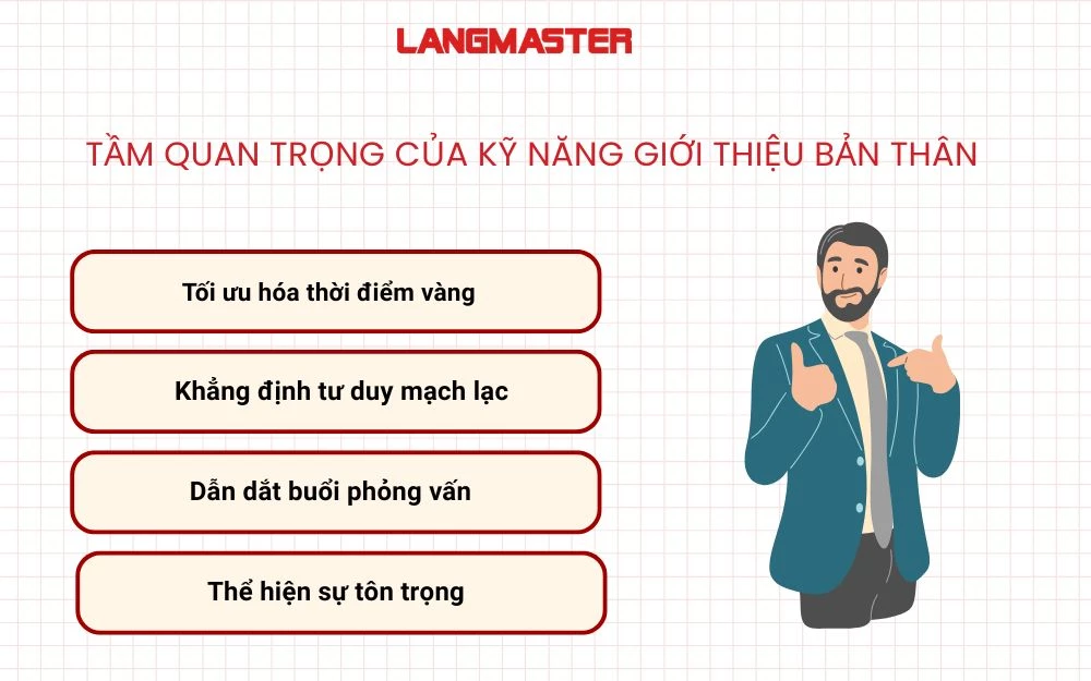 Tầm quan trọng của kỹ năng giới thiệu bản thân