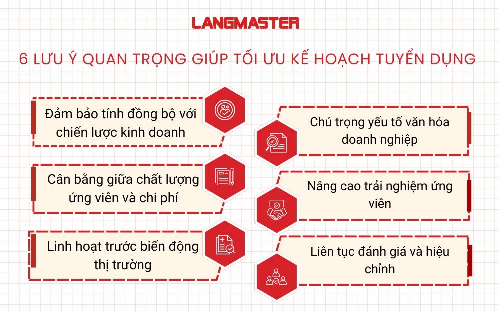 6 Lưu ý quan trọng giúp tối ưu kế hoạch tuyển dụng
