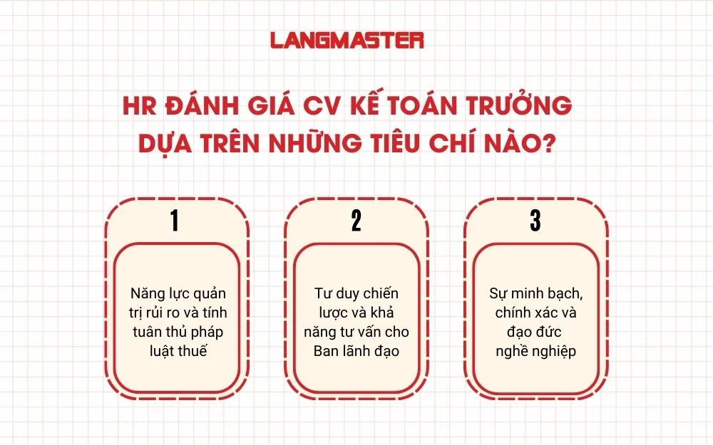 HR đánh giá CV Kế toán trưởng dựa trên các tiêu chí trên