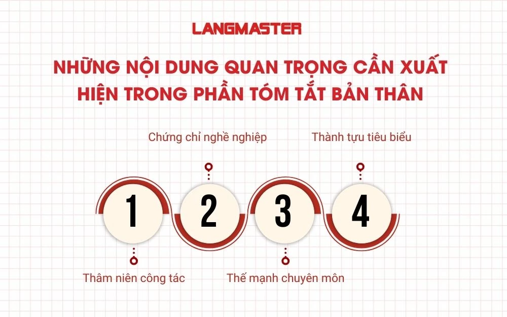 Những nội dung quan trọng cần xuất hiện trong phần tóm tắt bản thân
