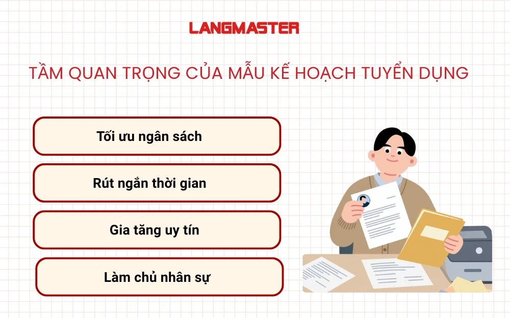 Tầm quan trọng của mẫu kế hoạch tuyển dụng