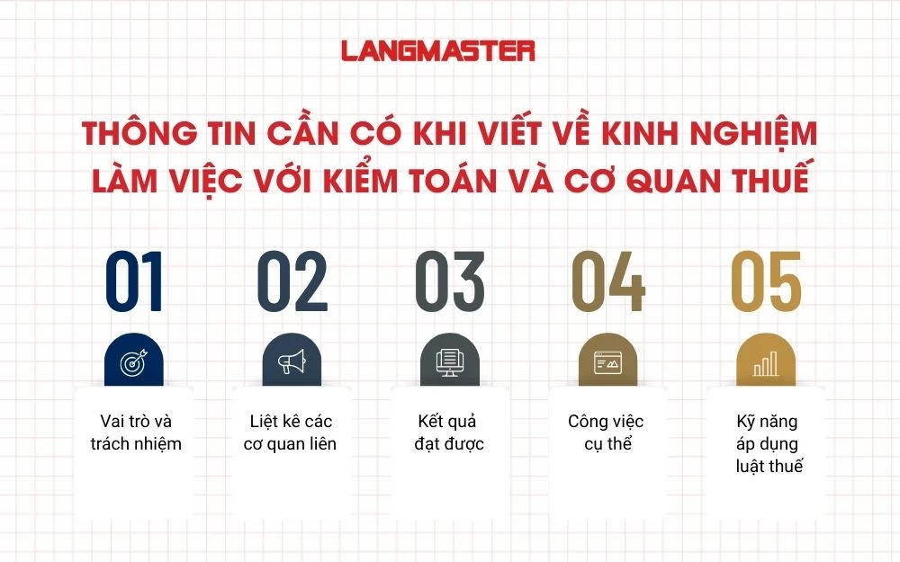 Thông tin cần có khi viết về kinh nghiệm làm việc với kiểm toán và cơ quan thuế