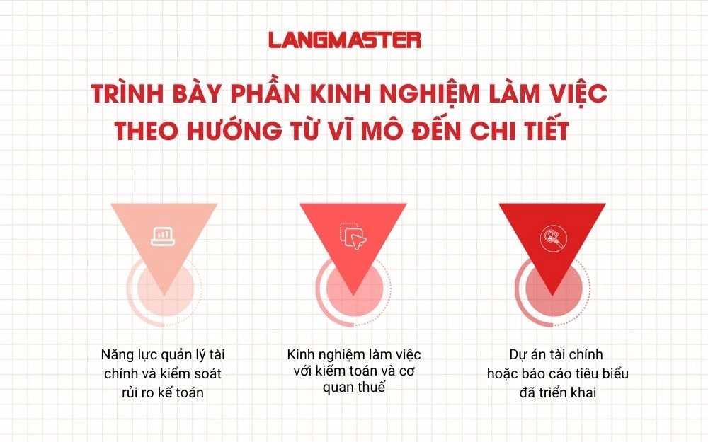 Trình bày phần kinh nghiệm làm việc theo hướng từ vĩ mô đến chi tiết