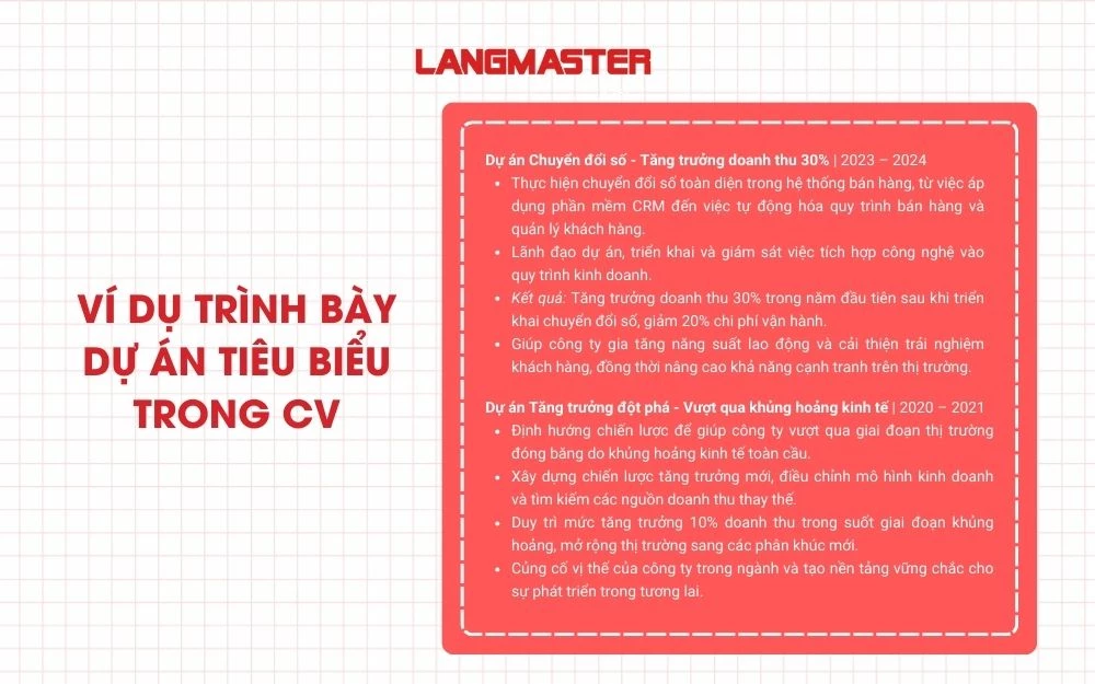 Cách trình bày dự án tiêu biểu trong CV Giám đốc kinh doanh