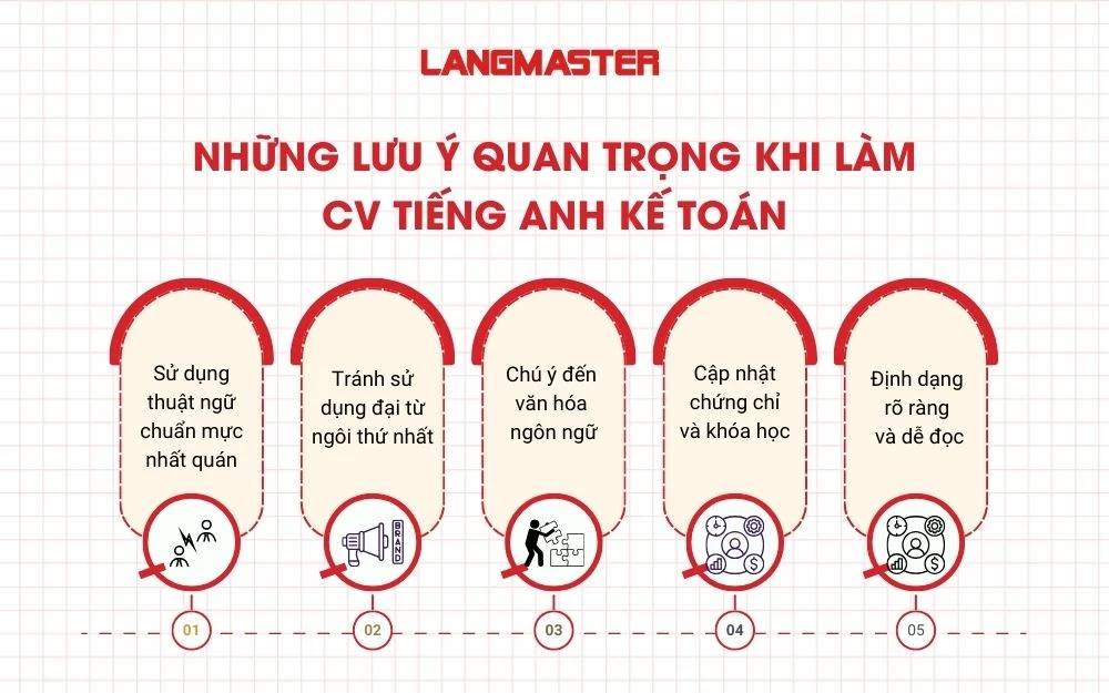Những lưu ý quan trọng khi làm CV tiếng Anh kế toán