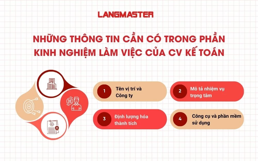 Những thông tin cần có trong phần kinh nghiệm làm việc của cv kế toán