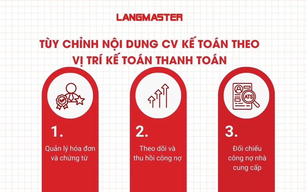 Tùy chỉnh nội dung CV kế toán theo vị trí Kế toán thanh toán