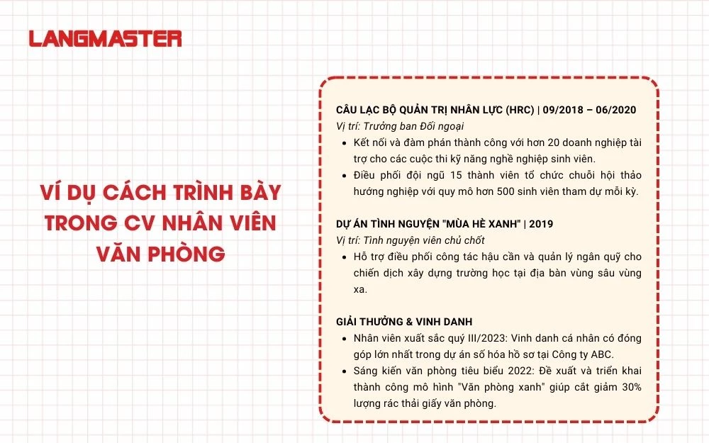Ví dụ cách trình bày trong CV nhân viên văn phòng