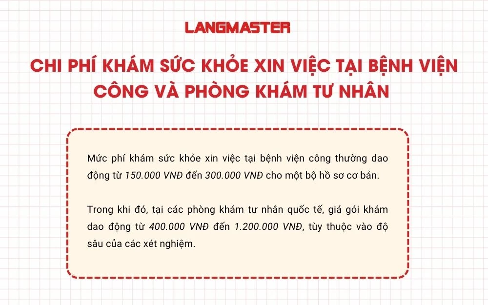 Chi phí khám sức khỏe xin việc tại bệnh viện công và phòng khám tư nhân