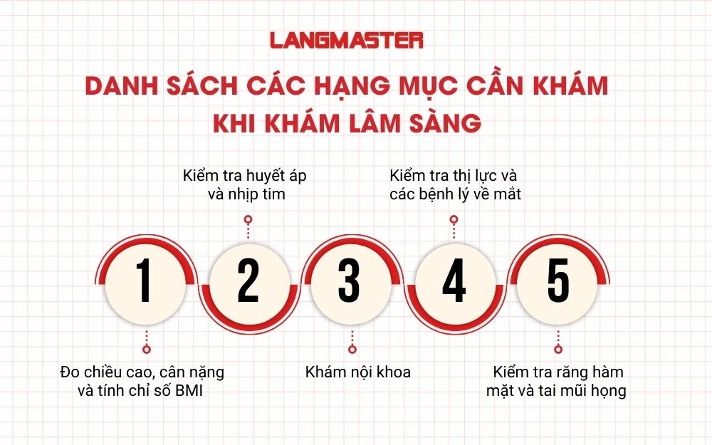 Danh sách các hạng mục cần khám khi khám lâm sàng