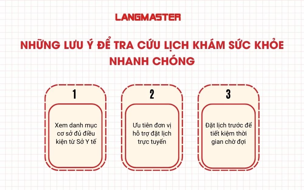 Những lưu ý để tra cứu lịch khám sức khỏe nhanh chóng