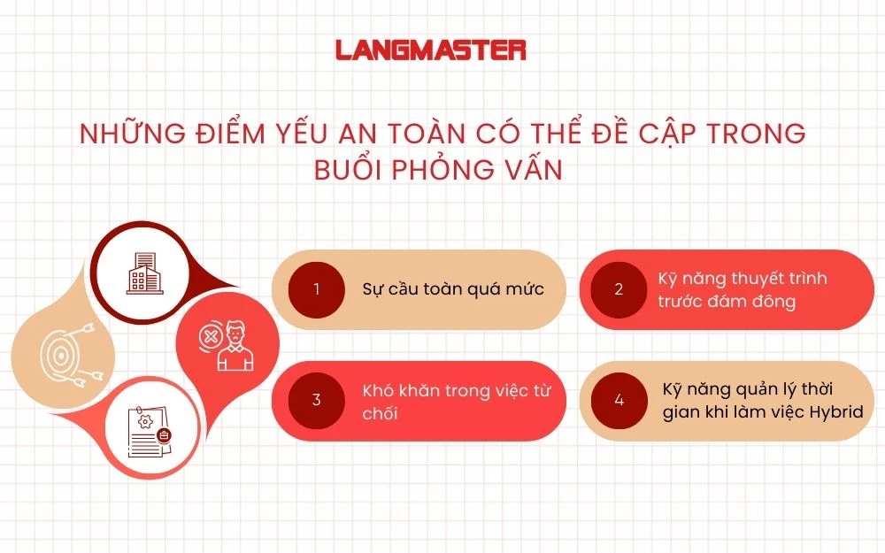 4 Điểm yếu an toàn có thể đề cập trong buổi phỏng vấn