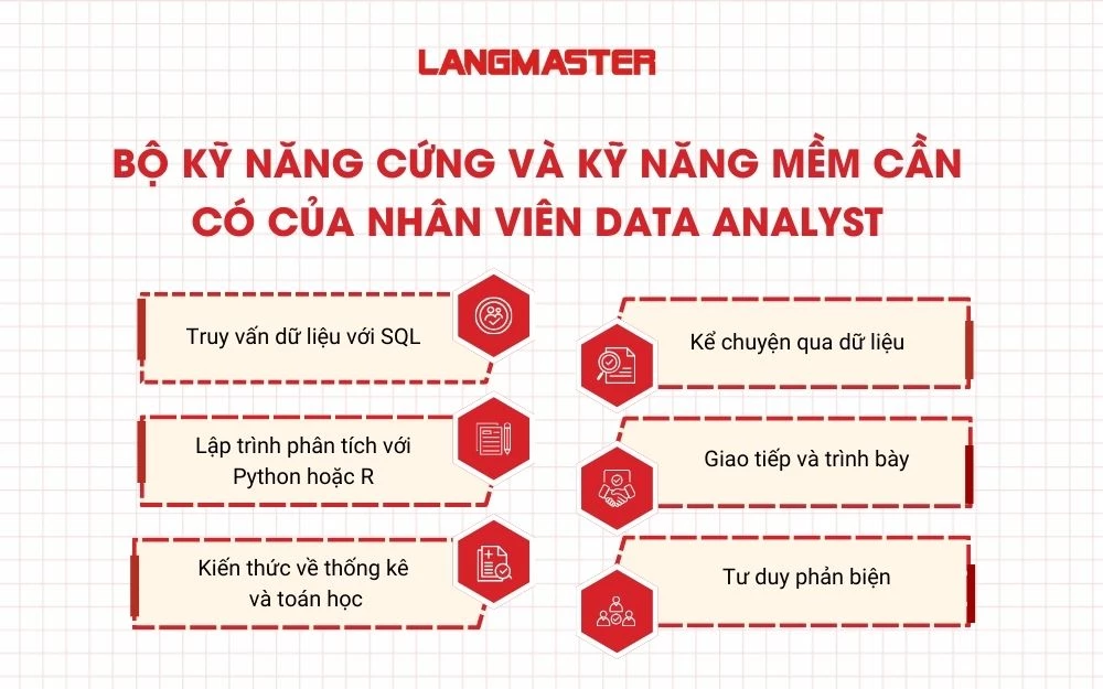 Cách để vượt qua vòng bộ lọc ATS “khắt khe”
