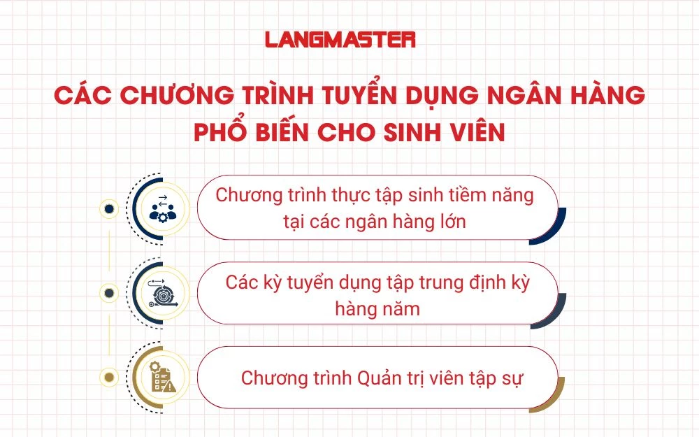 Các chương trình tuyển dụng ngân hàng phổ biến cho sinh viên
