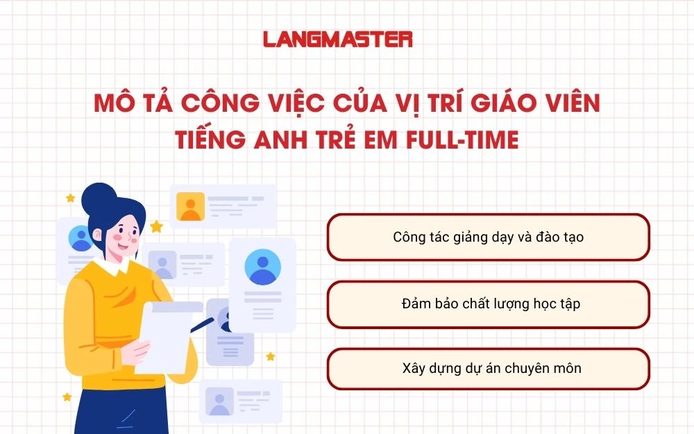 Mô tả công việc của vị trí Giáo viên Tiếng Anh trẻ em Full-time