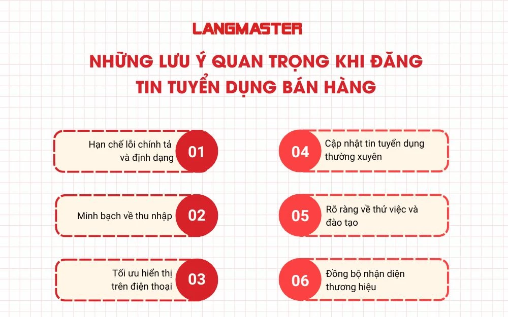 Những lưu ý quan trọng khi đăng tin tuyển dụng bán hàng