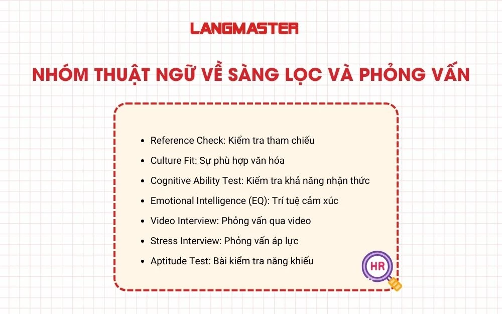 Nhóm thuật ngữ về sàng lọc và phỏng vấn