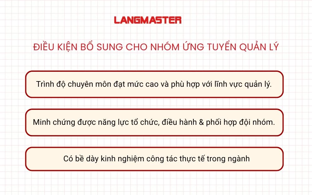 Các điều kiện bổ sung cho nhóm ứng tuyển vị trí quản lý theo khoản 2 Điều 19