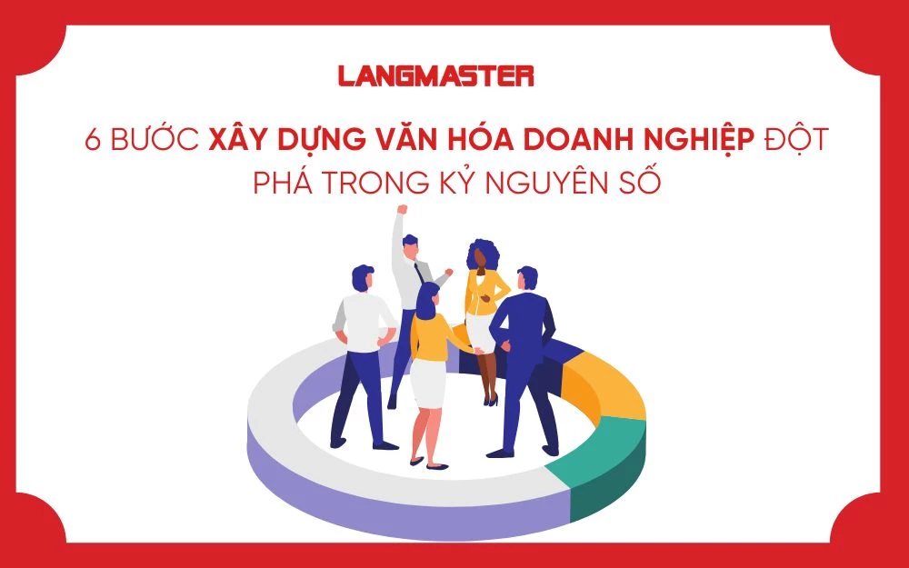6 BƯỚC XÂY DỰNG VĂN HÓA DOANH NGHIỆP ĐỘT PHÁ TRONG KỶ NGUYÊN SỐ