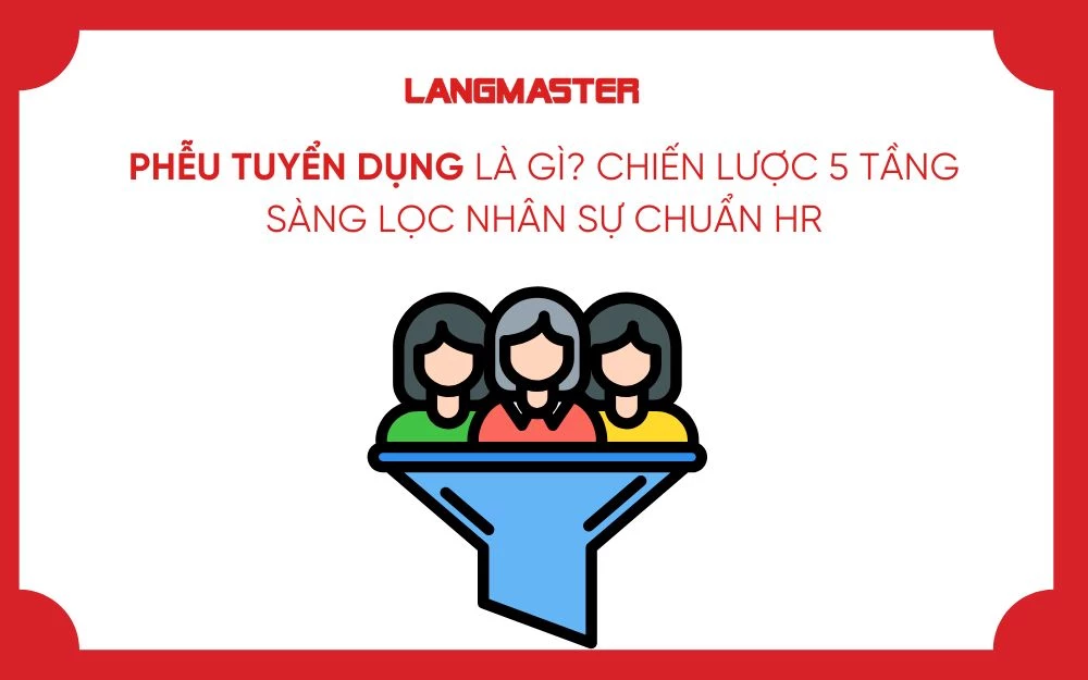 PHỄU TUYỂN DỤNG LÀ GÌ? CHIẾN LƯỢC 5 TẦNG SÀNG LỌC NHÂN SỰ CHUẨN HR