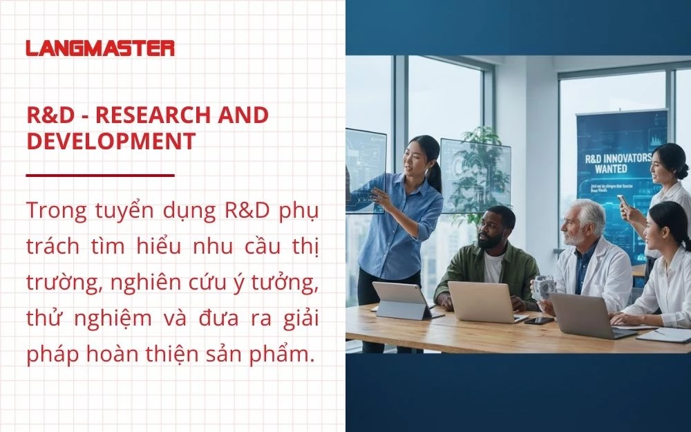 Nhân viên R&D tuyển dụng