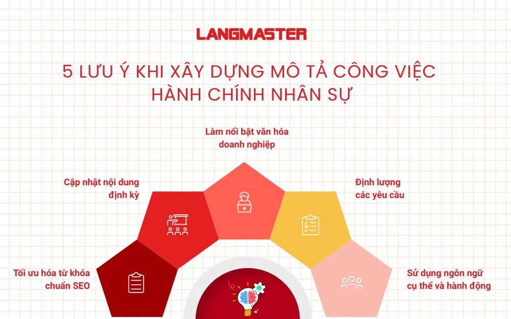 5 Lưu ý khi xây dựng mô tả công việc Hành chính nhân sự