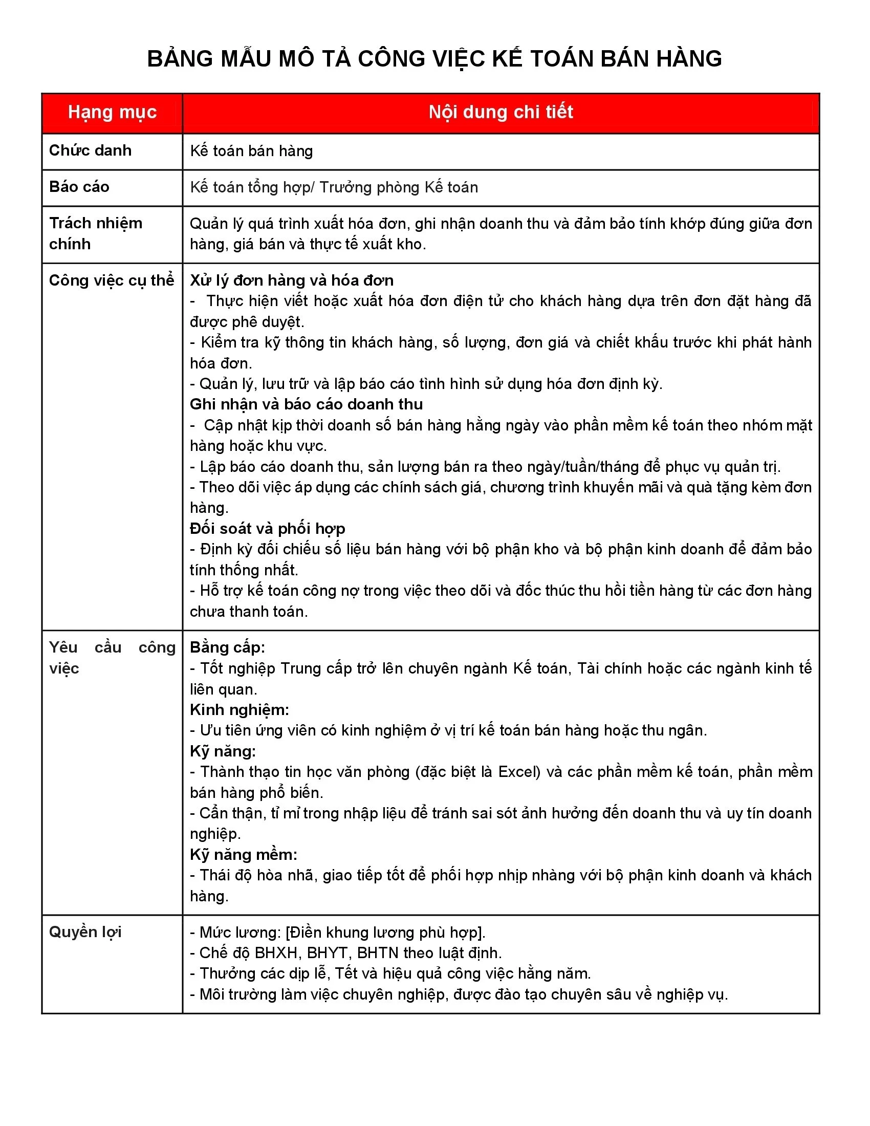 Bảng mẫu mô tả công việc Kế toán bán hàng