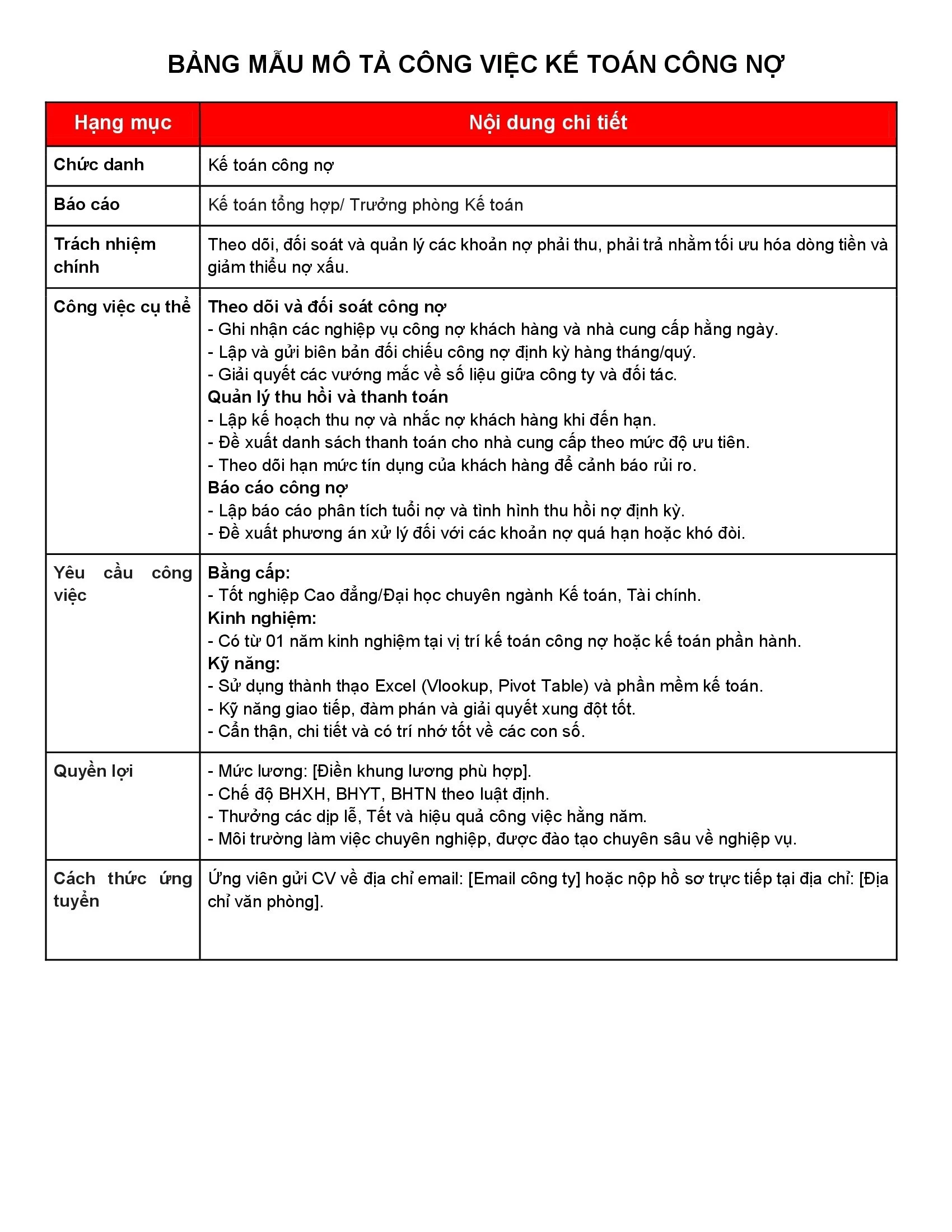Bảng mẫu mô tả công việc Kế toán công nợ
