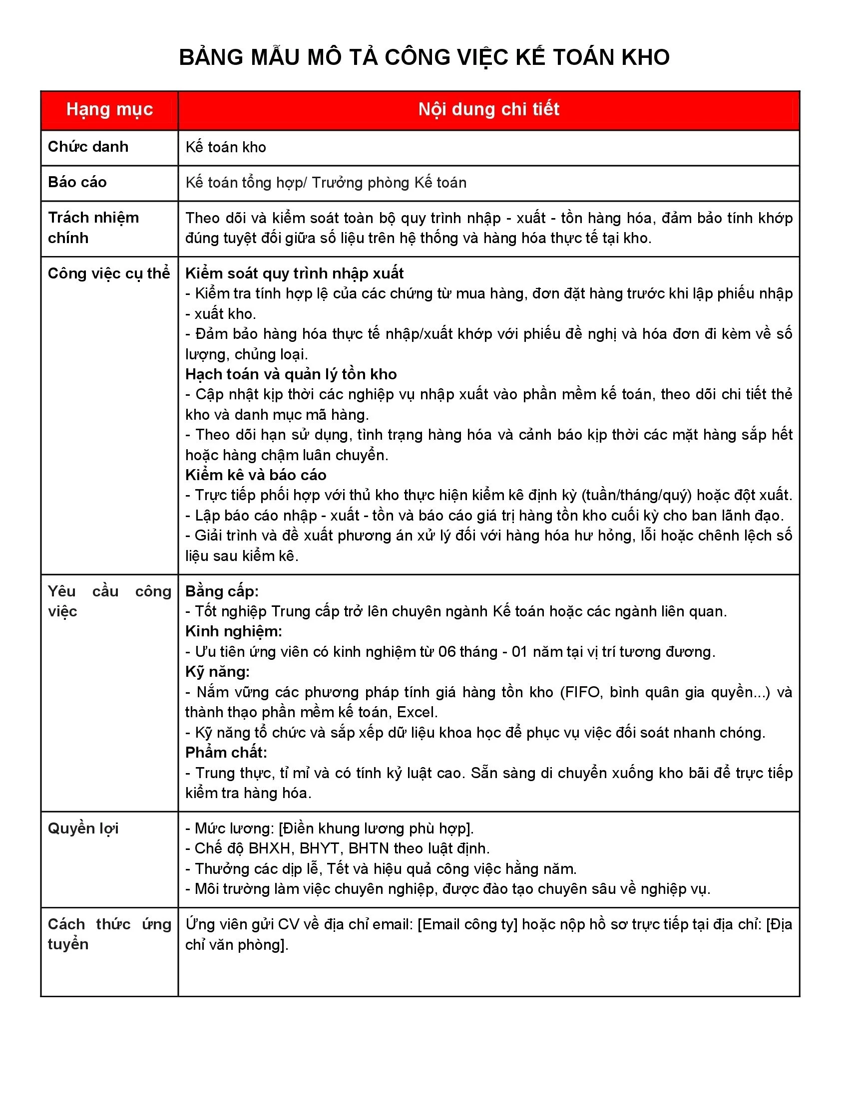 Bảng mẫu mô tả công việc Kế toán Kho