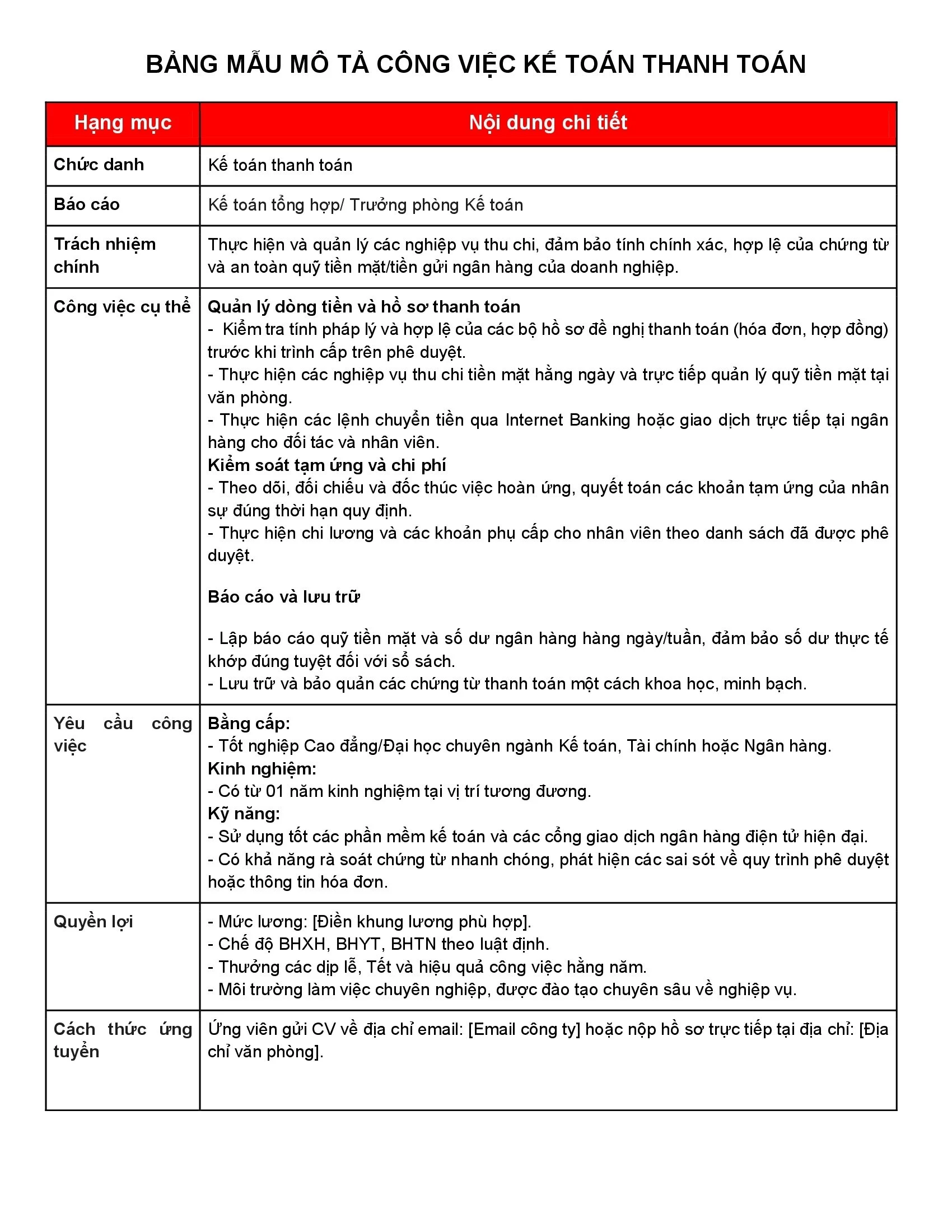Bảng mẫu mô tả công việc Kế toán thanh toán