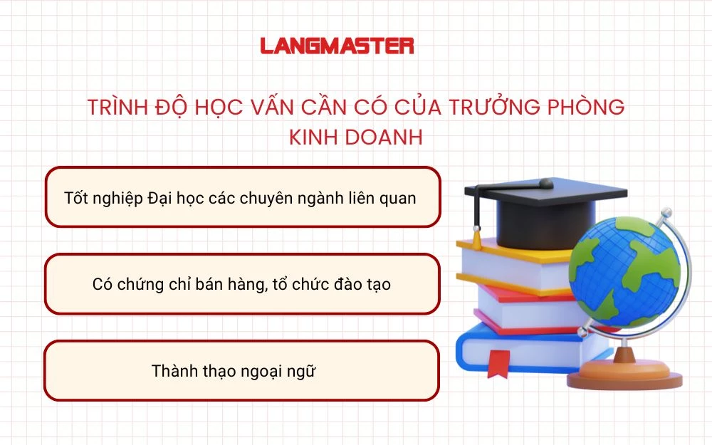 Yêu cần về trình độ học vấn để trở thành Trưởng phòng kinh doanh