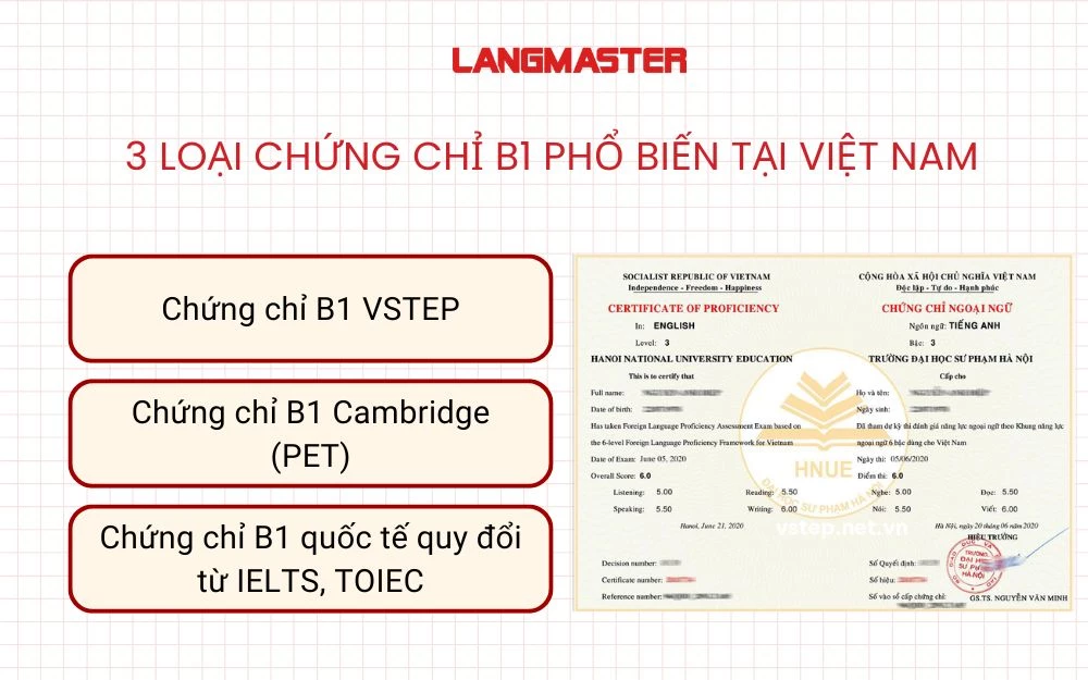 3 Loại chứng chỉ B1 phổ biến tại Việt Nam