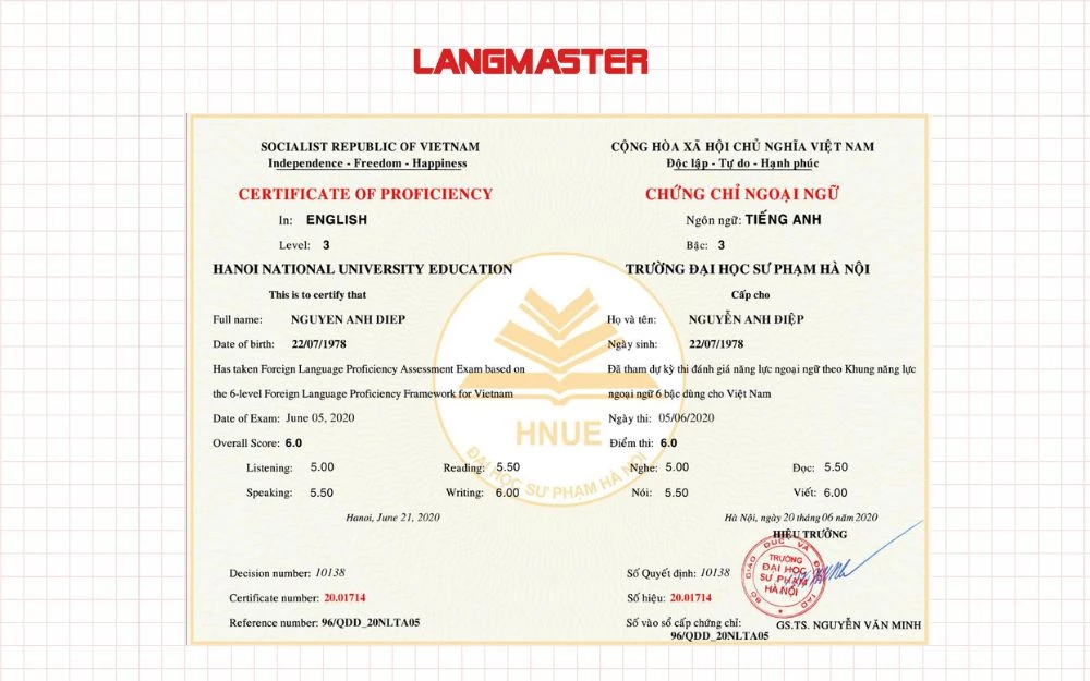 Mẫu bằng B1 tiếng Anh