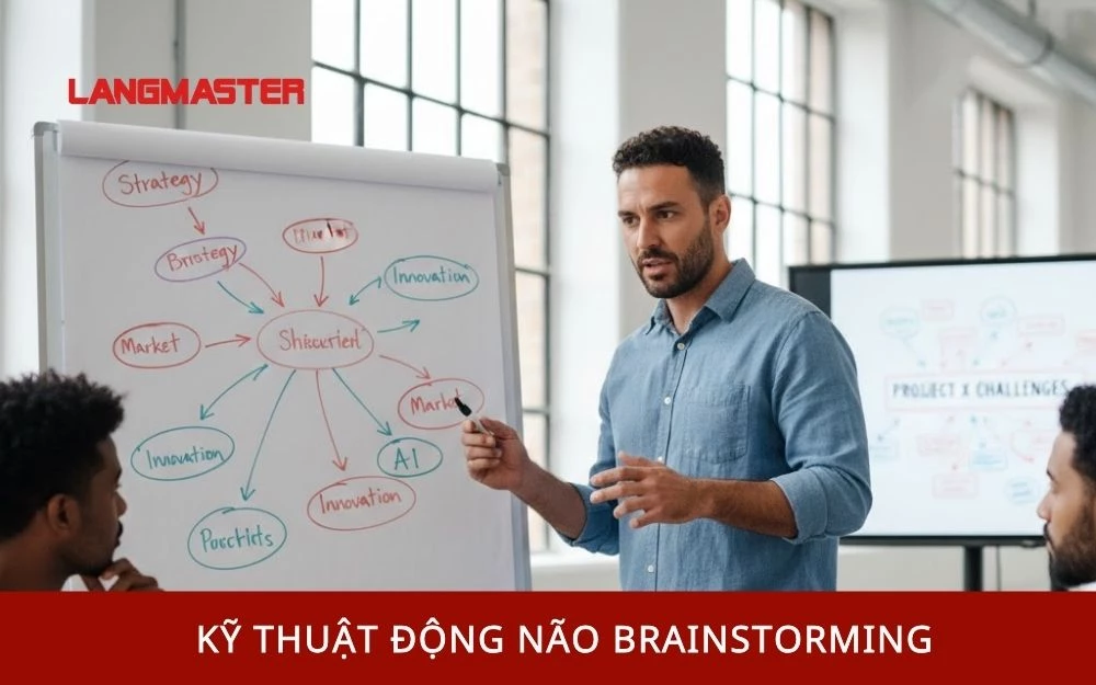 Áp dụng Kỹ thuật động não Brainstorming trong giải quyết vấn đề