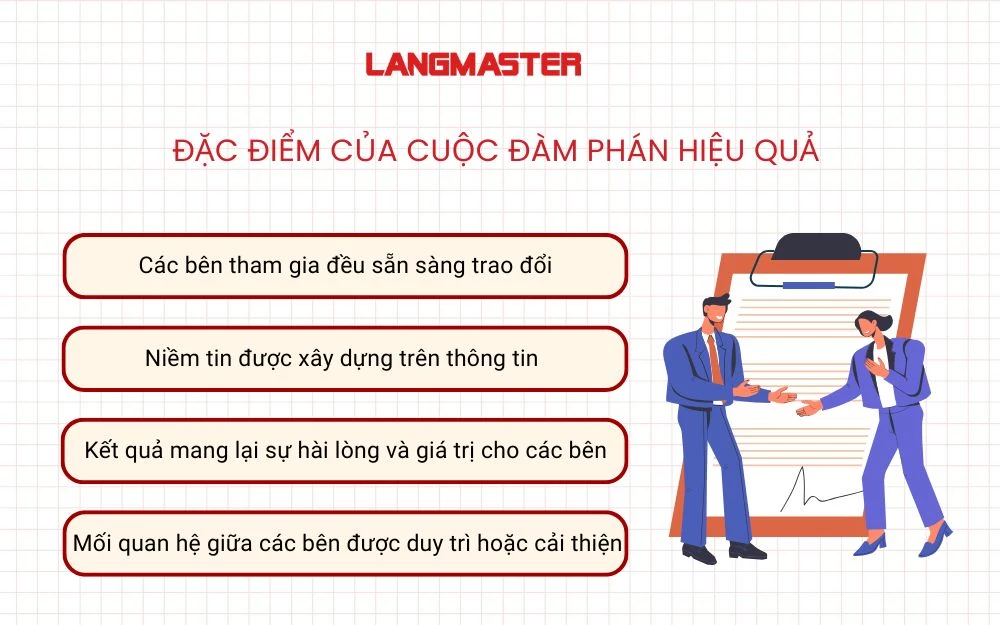 Đặc điểm của một buổi đàm phán hiệu quả