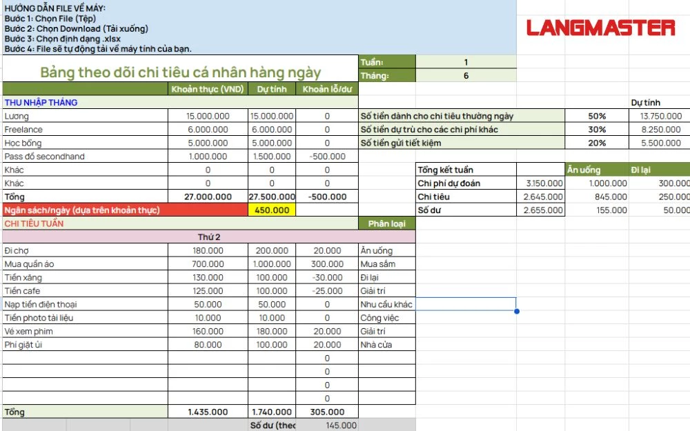 Mẫu bảng theo dõi chi tiêu cá nhân hàng ngày