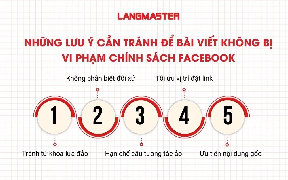 Một số yếu tố cần tránh để bài đăng không vi phạm chính sách của Facebook