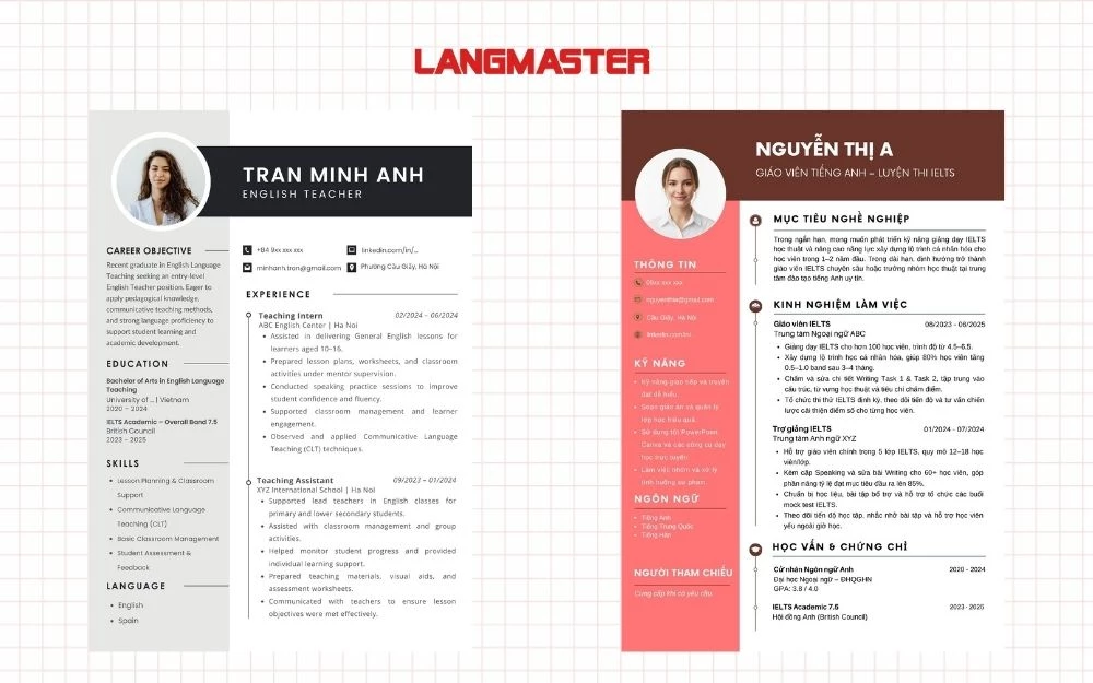 Hãy tùy chỉnh ngôn ngữ mục tiêu nghề nghiệp theo vị trí ứng tuyển và doanh nghiệp