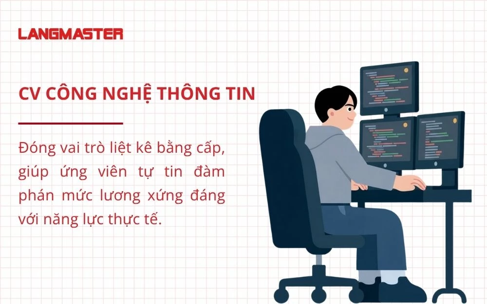 CV Công nghệ thông tin giúp trưng bày những thông tin tinh túy nhất để thu hút HR